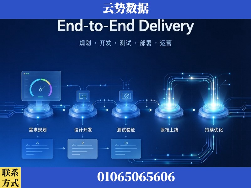 沈阳-End-to-End Delivery